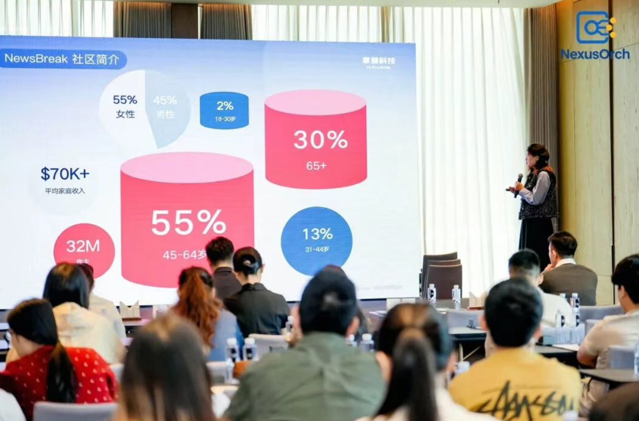 活动回顾｜掌慧科技与Mastercard等众多行业合作方共探高生命周期价值全球用户构建路径